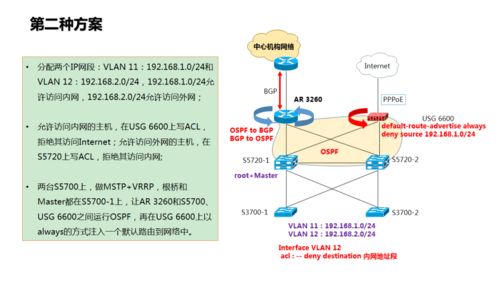 如何修煉成一名優(yōu)秀的網(wǎng)絡(luò)工程師